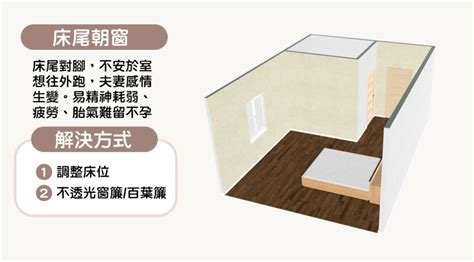 床尾有窗|15個全新臥室床位、家具擺設風水禁忌與破解，附科學解釋與圖文。